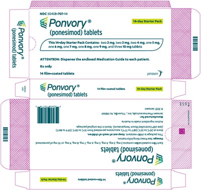 ponesimod-03.jpg PRINCIPAL DISPLAY PANEL - Kit Carton - ponesimod 03