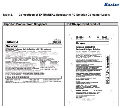 Extraneal DHCP Letter6 - image 06