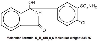 Structure (Chlorthalidone 1)
