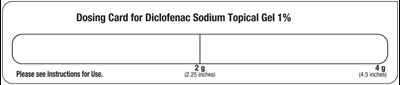 Figure C (Diclofenacsodium Spl Graphic 06)