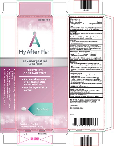 Principal Display Panel (1.5 mg Tablet Blister Pack Carton)
