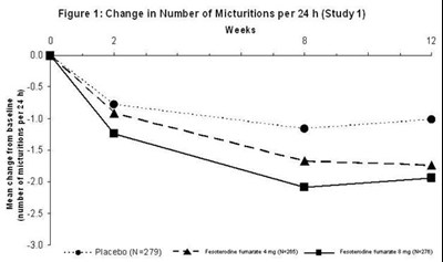 figure1.jpg figure1 - figure1