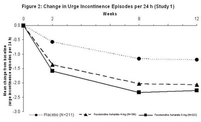 figure2.jpg figure2 - figure2