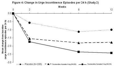figure4.jpg figure4 - figure4