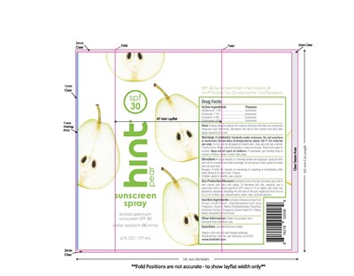 Pdp (Hint Sunscreen Pear Page 001)