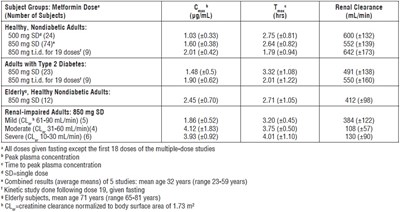 Table 1 (Ee5fdf68 Df2d 4965 8224 2c2df30f2f22 03)