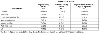 Table 5 (Ee5fdf68 Df2d 4965 8224 2c2df30f2f22 07)