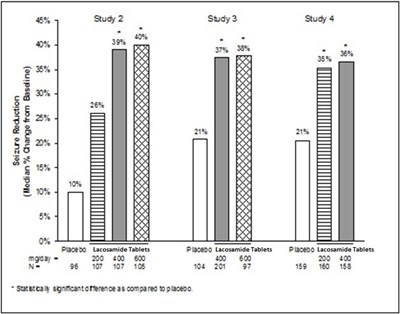 Fig1 (Figure1)