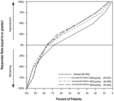 Fig2 (Figure2)