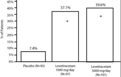 image-5.jpg figure1leve - image 5