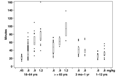 Figure 2 (Image 03)