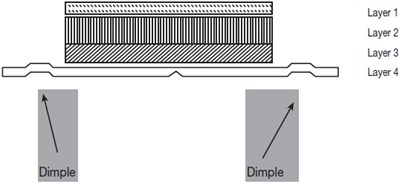 Figure 1 (Rivastigmine 02)