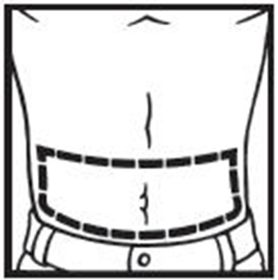 Figure (Actimmune 10)