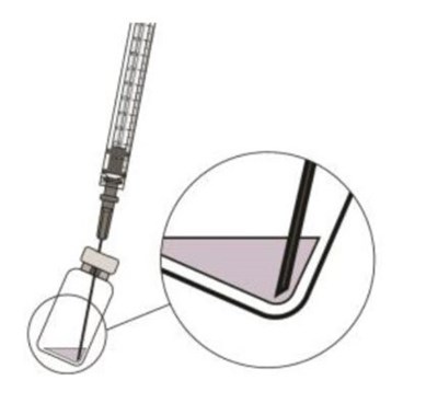 Figure 2: (Rth258 06)