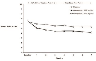 Fig2 (Figure2)