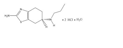 Structure (Pramipexole Tablets Structure)