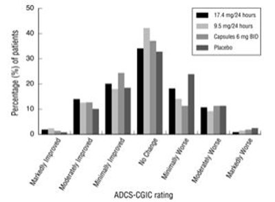 Image Of Figure 4 (5d7c4d41 2df4 42d4 9a3d 0a567519bf2d 05)