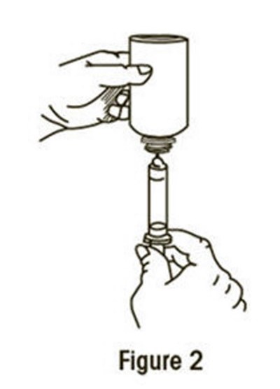 2 (Mycophenolate Mofetil Oral Suspension 3)