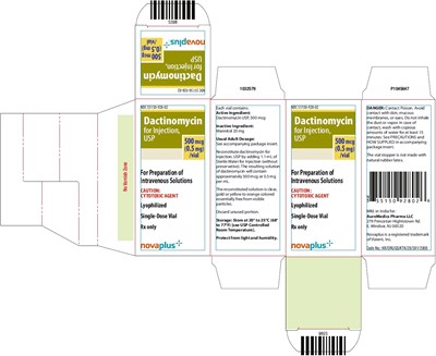 dactinomycin-fig2 - dactinomycin fig2