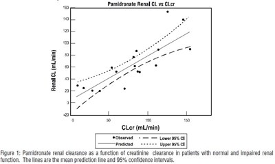 figure1.jpg Figure 1 - figure1