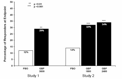 Figure 3 (F8c7c414 Fcd2 47dd 8226 8d0c35d3e9f0 04)