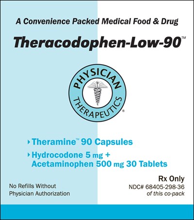 Convenience Pack (Convenience Pack)