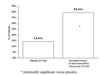 Fig3.jpg Fig3.jpg - Fig3