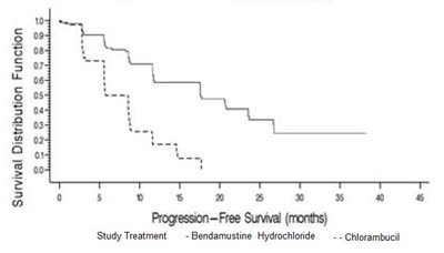 image-02.jpg Figure-1 - image 02