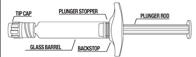 Syringesketch (Syingedraw)