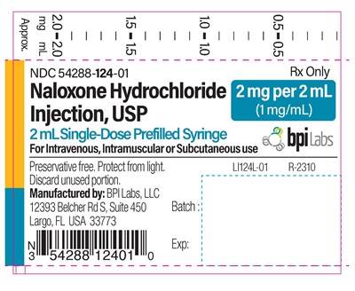 Syringelabel (Syringe Label)