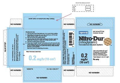 40 mg Pouch Box - nitro dur 14 v01