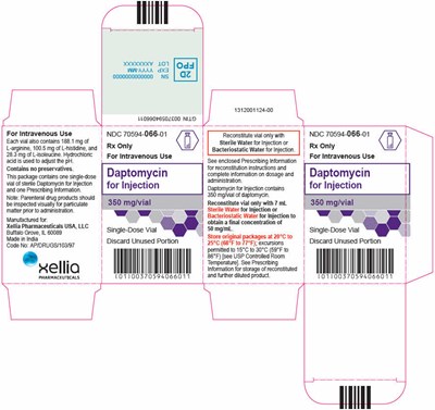 Principal Display Panel (350 mg Vial Carton)