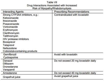 Table Vii (Lov00 0005 04)