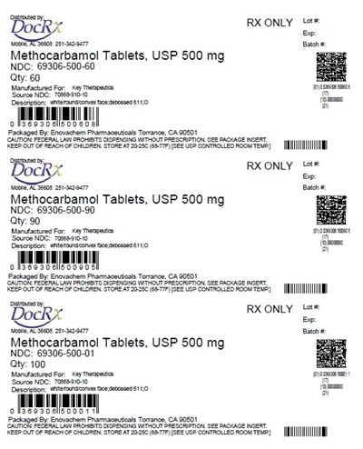Label (Label)