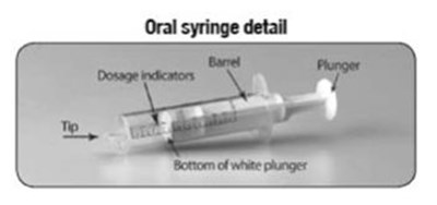 Oral Syringe Detail (Vigadrone 06)