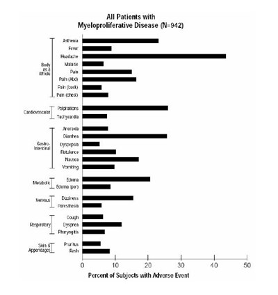 3e939fa2-a71a-41f5-ac99-58f6f2d18ee3-03.jpg Graph 2 - 3e939fa2 a71a 41f5 ac99 58f6f2d18ee3 03