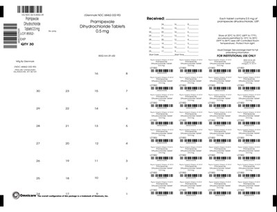 Principal Display Panel (Pramipexole 8551 8552 5)