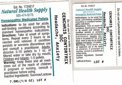 Headache Anxiety Label (Nhs Headache Anxiety)