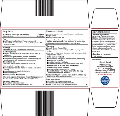 401 29 Omeprazole 2