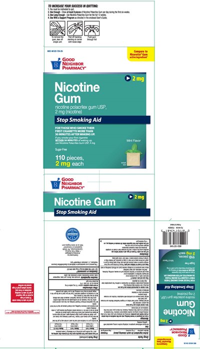 Nicotine Polacrilex 2 mg (nicotine) (Nicotine 2 mg Mint Uncoated Usp Gum 1)