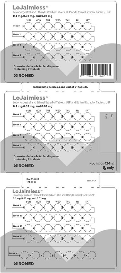 Lojaimiess Blister