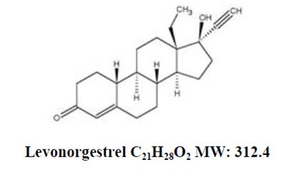 Lojaimiess Levonorgestrel