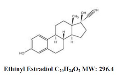 lojeimeiss-ethinyl-estradiol.jpg lojeimeiss ethinyl estradiol