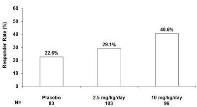 figure8.jpg - figure8
