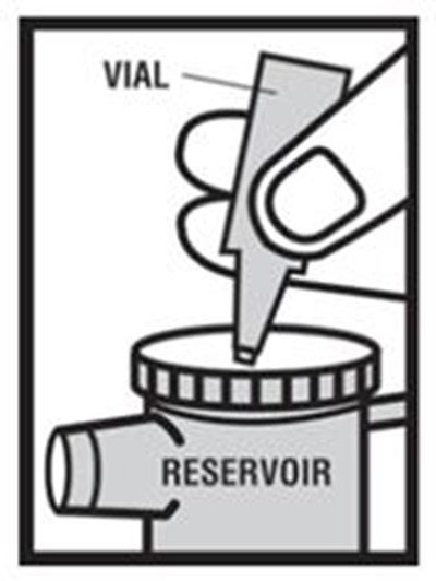 Figure C (Levalbuterol Fig7)