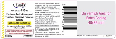Eetcontlabel30s (Eetcontlabel30s)
