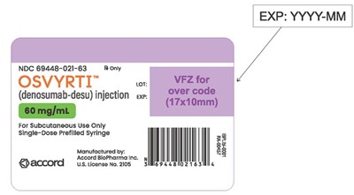 Principal Display Panel (60 mg/mL Syringe Carton)