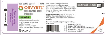 Principal Display Panel (60 mg/mL Syringe Carton)