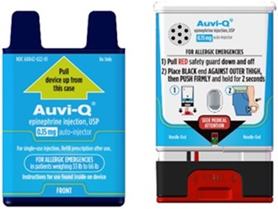 Figure A4 (Auvi Q 10)