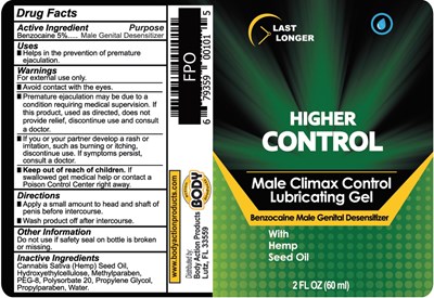 Label (Label)